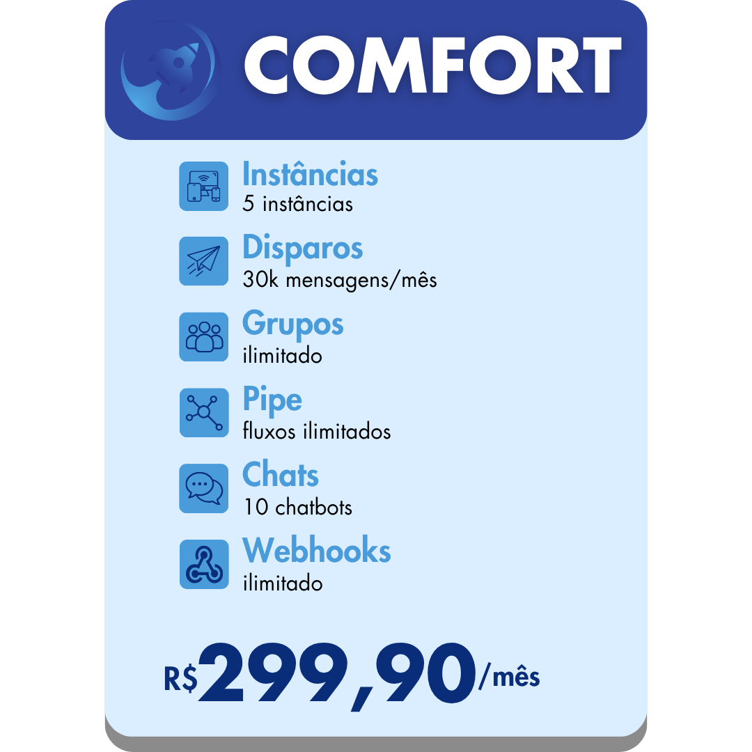 Plano Comfort — R$ 299,90/mês — 5 instâncias, 30.000 disparos/mês