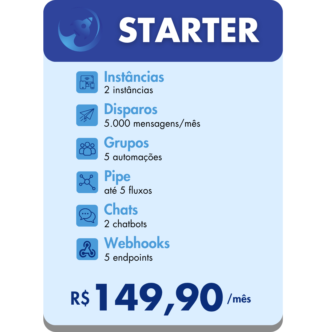 Plano Starter — R$ 149,90/mês — 2 instâncias, 5.000 disparos/mês