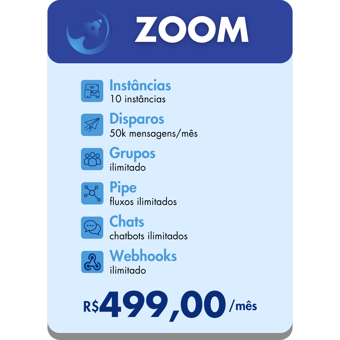 Plano Zoom — R$ 399,90/mês — 10 instâncias, 50.000 disparos/mês